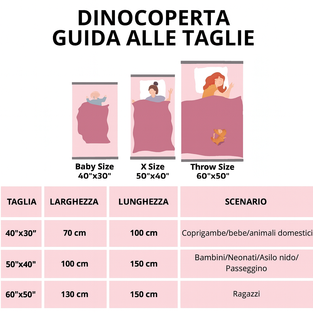 PROMOZIONE SPECIALE - Dinocoperta 🦖