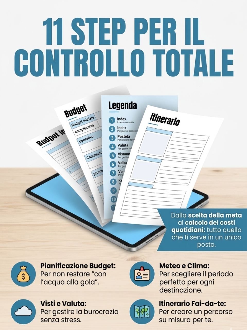 Guida per il perfetto viaggio FAI-DA-TE🧳🗺️