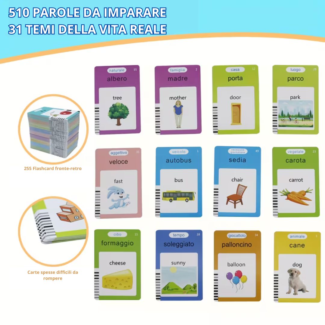 EduTalk™ – Kit Flashcards Parlanti Bilingue (Ita/Eng)